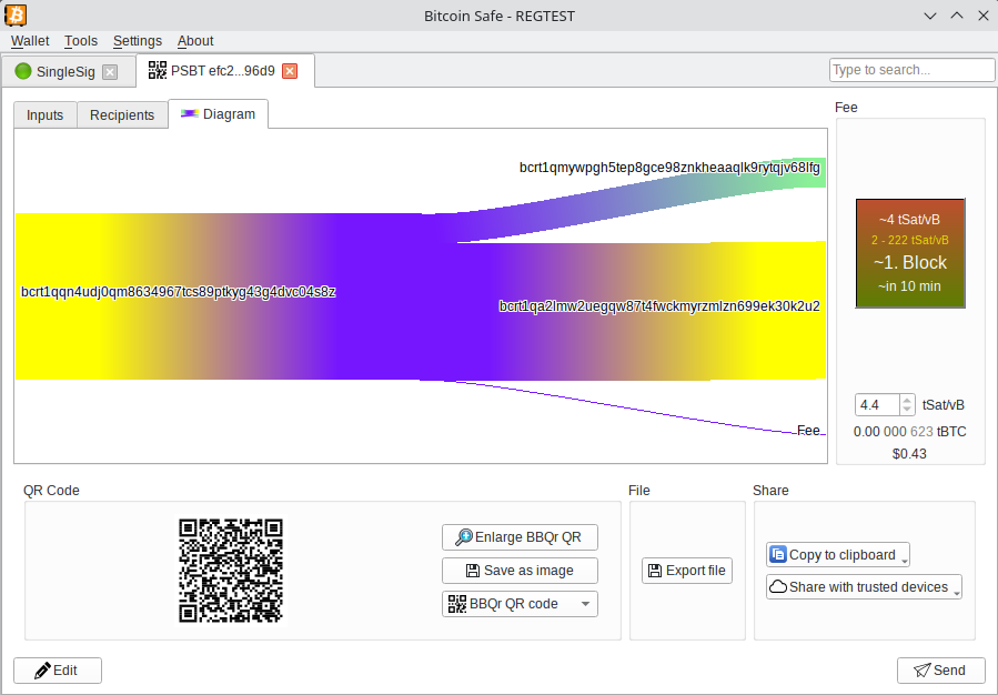 Screenshot Bitcoin Safe transaction view money flow diagram sankey